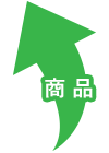 商品